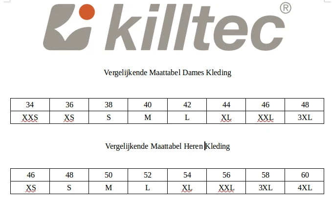 Killtec KSW 249 Skibroek Dames - Zwart