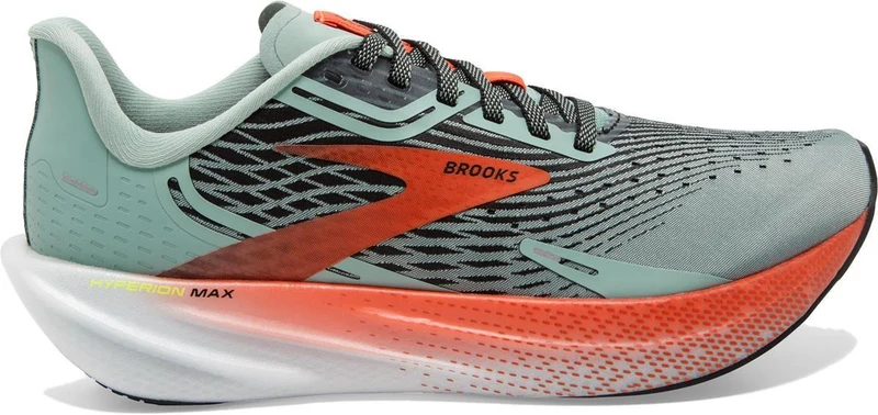 Hyperion Max